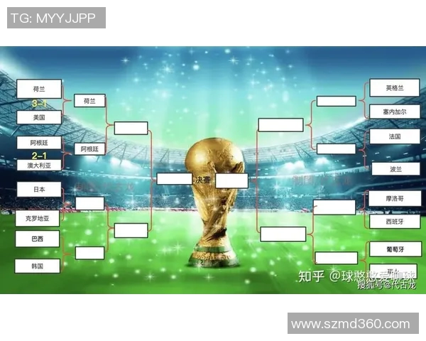 卡塔尔与阿根廷足球对决精彩回顾与战术分析